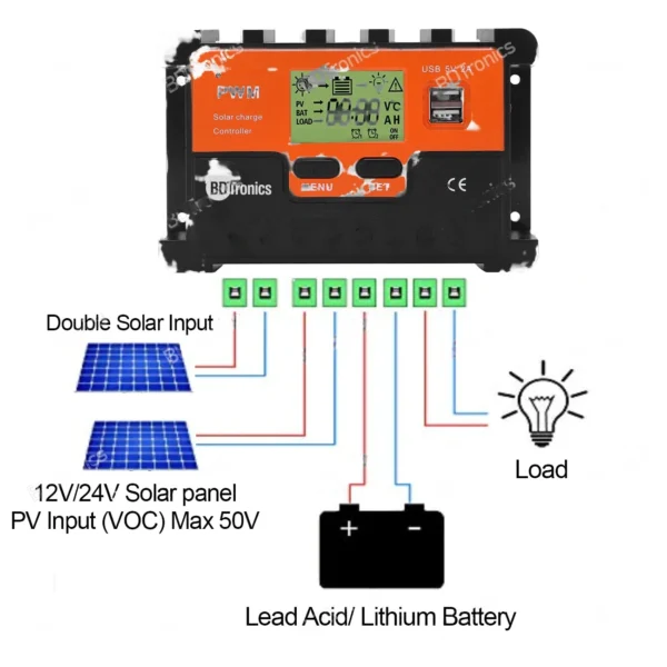 Good Quality 12V/24V 30A PWM Solar Charge Controller 48V Solar Panel Lead Acid Lithium Battery - Image 2