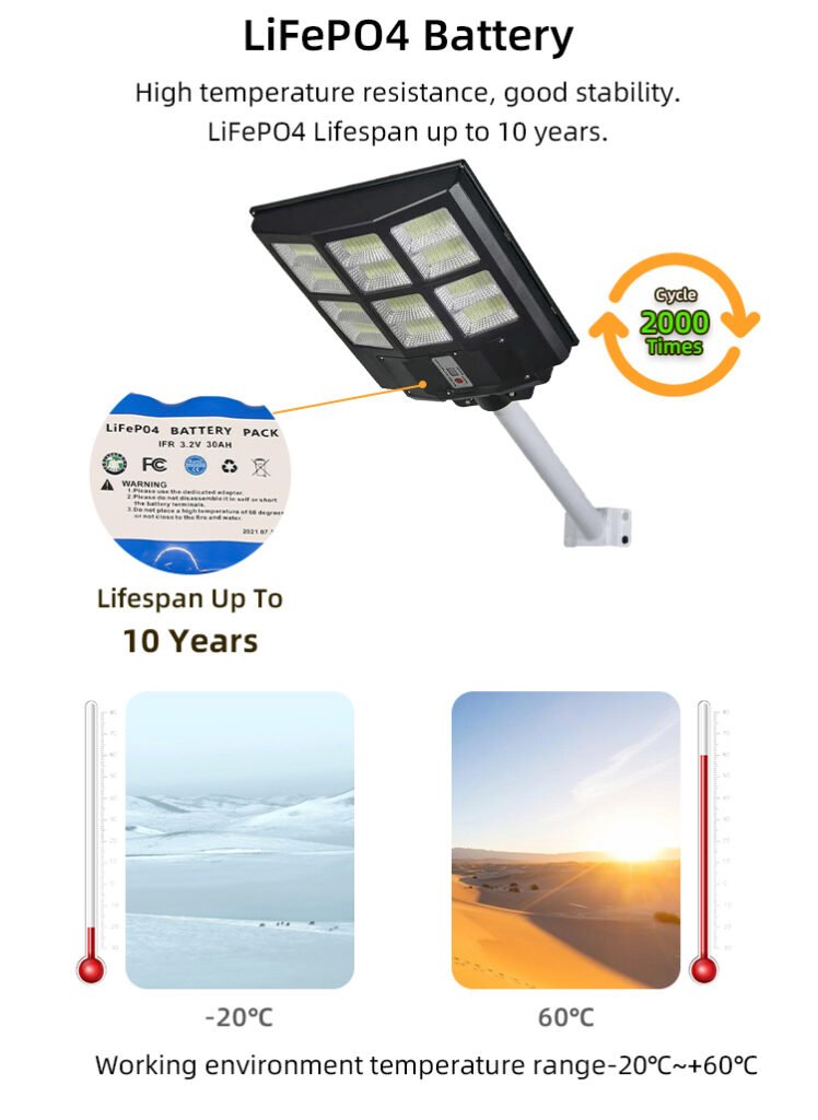 All In One Solar Street Light BST-AIO-200W-L04