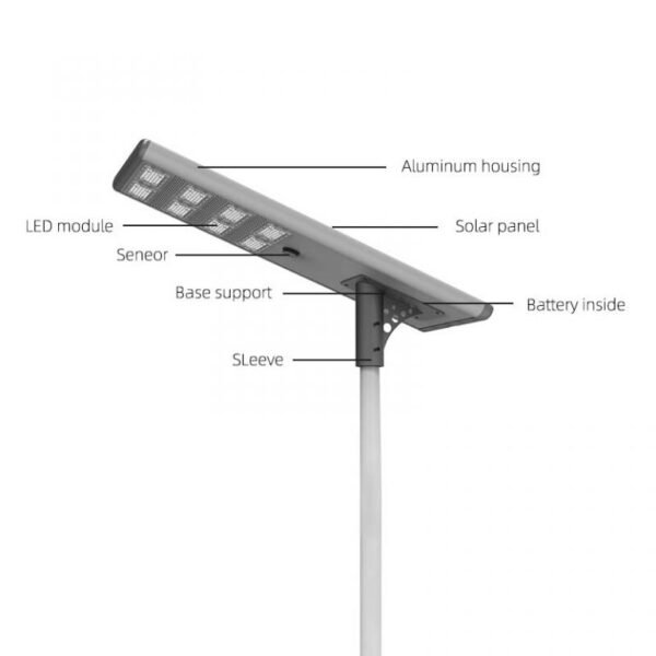 All In One Solar Street Light BST-AIO-2520P-S04 - Image 4